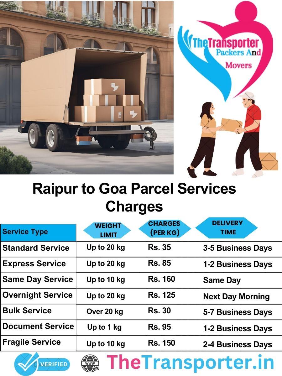 Raipur to Goa parcel delivery charges list
