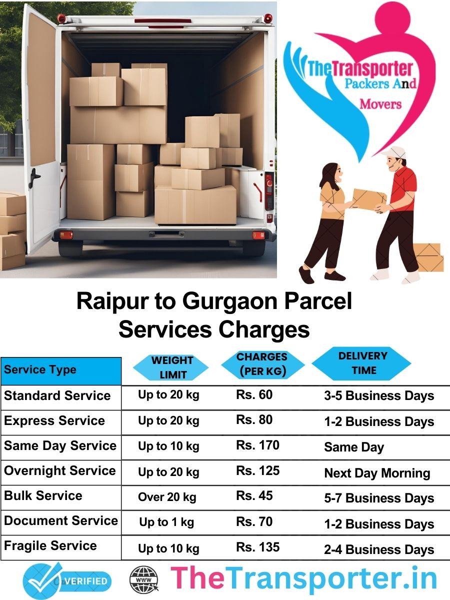 Raipur to Gurgaon parcel delivery charges list