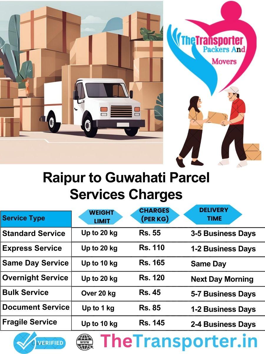 Raipur to Guwahati parcel delivery charges list