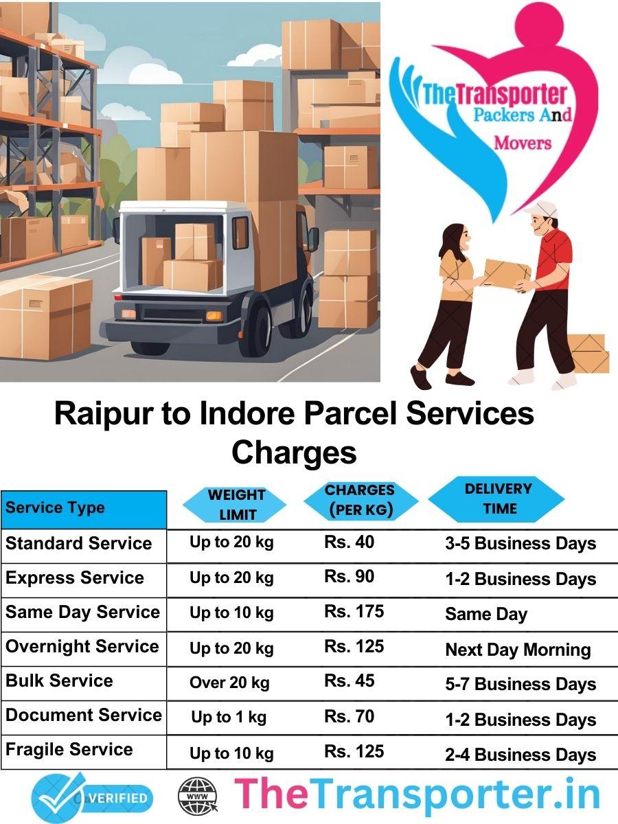 Raipur to Indore parcel delivery charges list