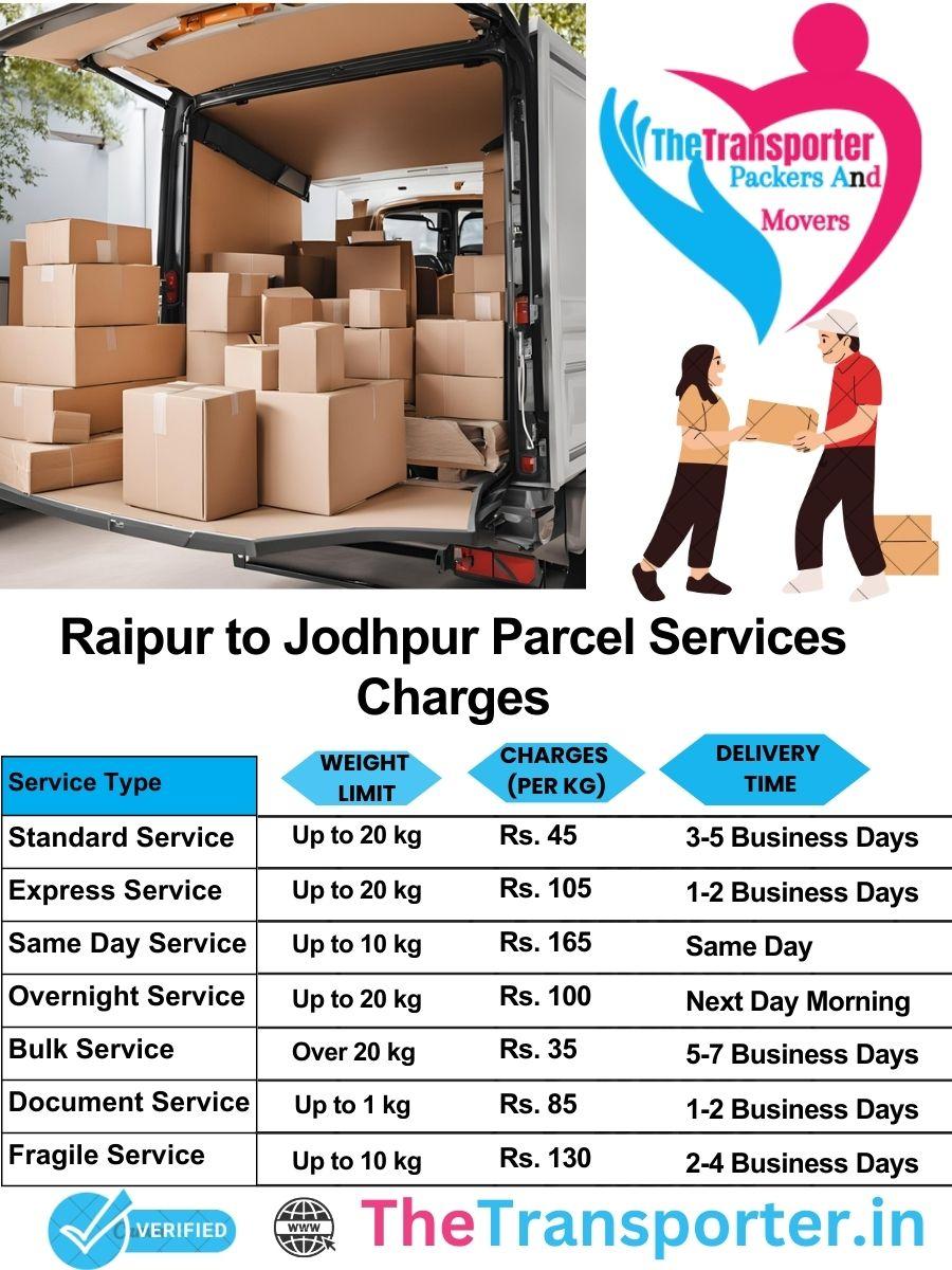 Raipur to Jodhpur parcel delivery charges list