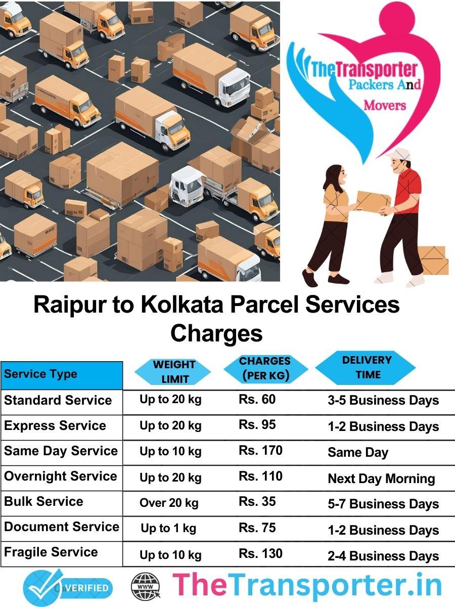 Raipur to Kolkata parcel delivery charges list