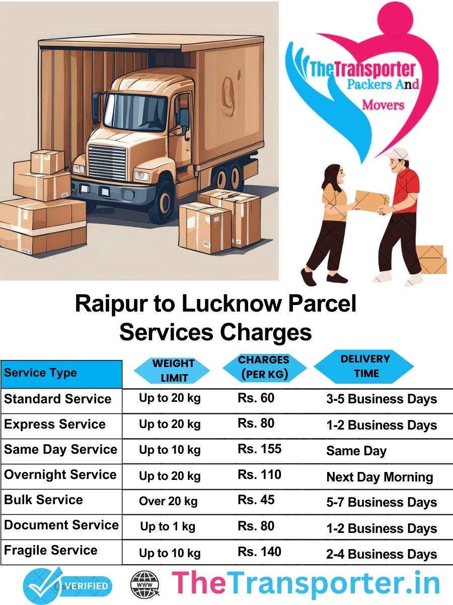 Raipur to Lucknow parcel delivery charges list