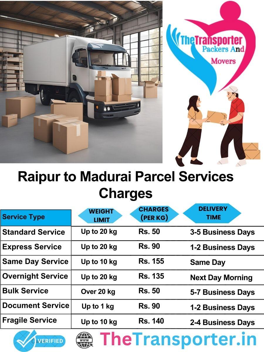 Raipur to Madurai parcel delivery charges list