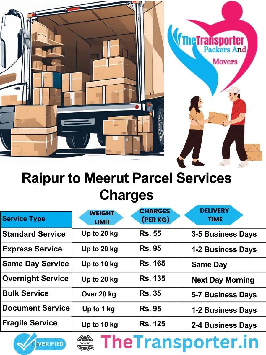 Raipur to Meerut parcel delivery charges list