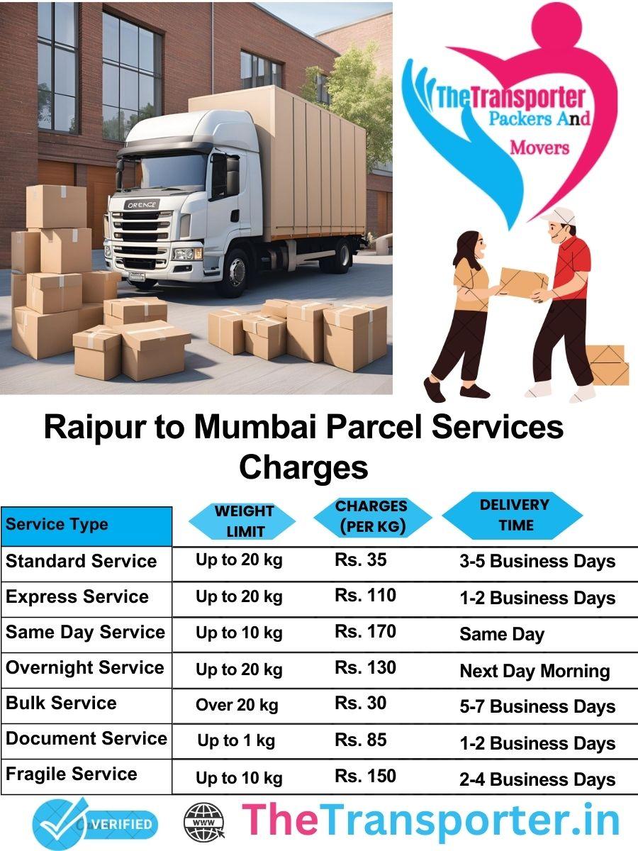 Raipur to Mumbai parcel delivery charges list