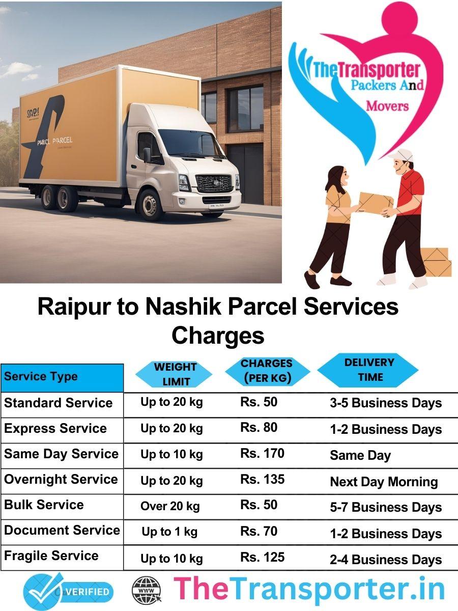 Raipur to Nashik parcel delivery charges list