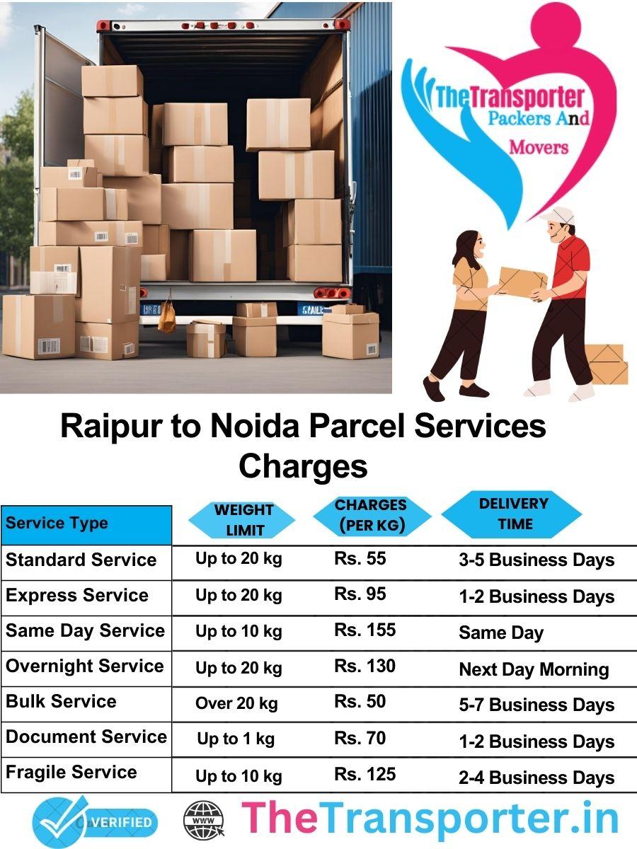 Raipur to Noida parcel delivery charges list