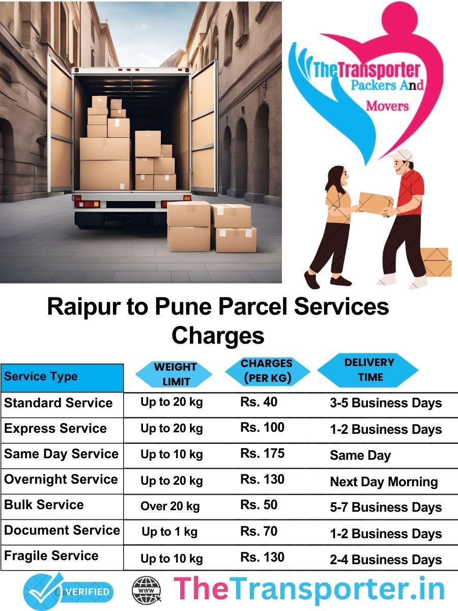 Raipur to Pune parcel delivery charges list