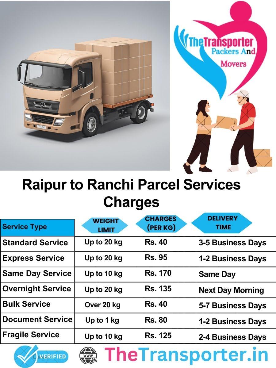 Raipur to Ranchi parcel delivery charges list