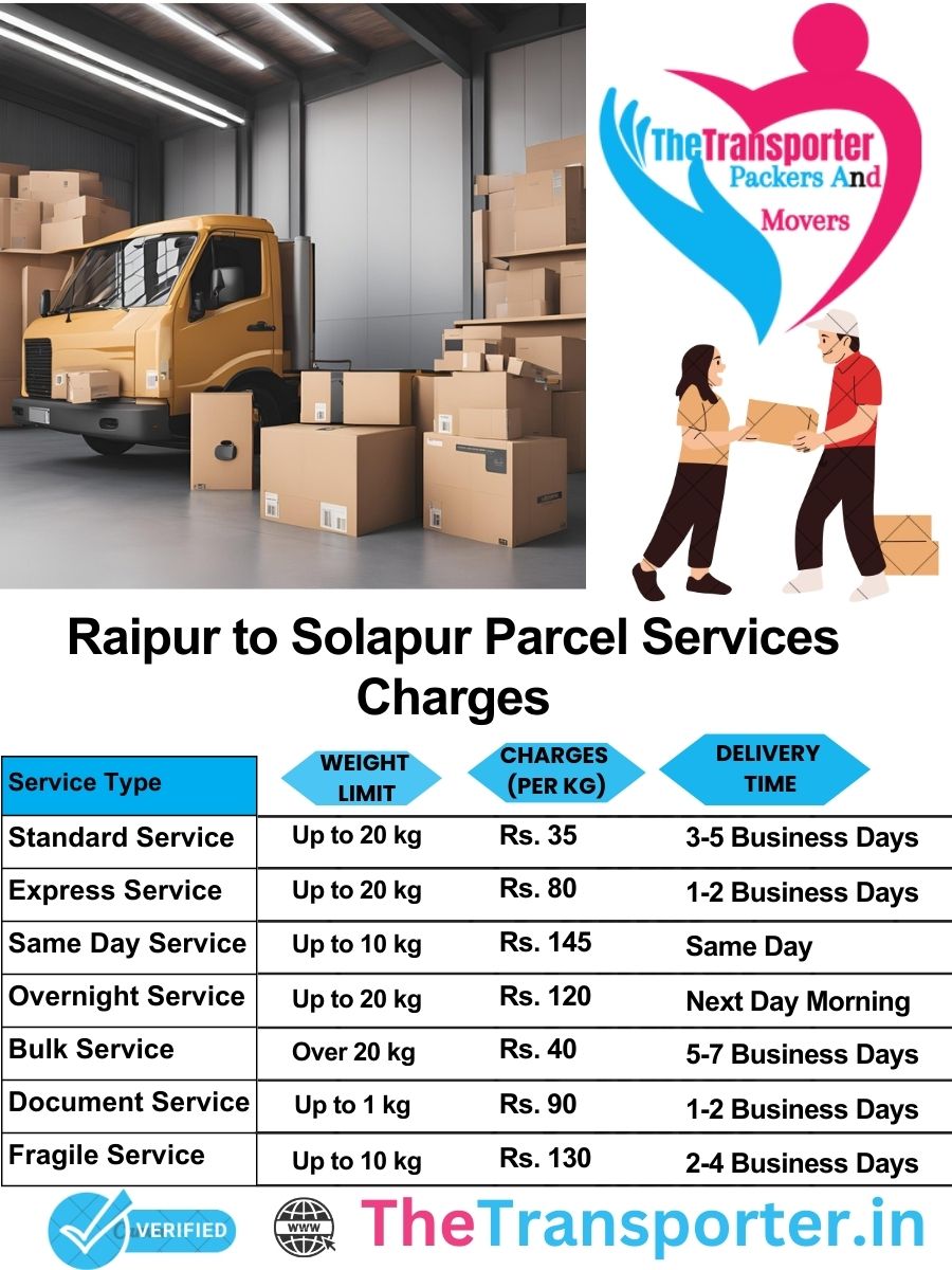 Raipur to Solapur parcel delivery charges list