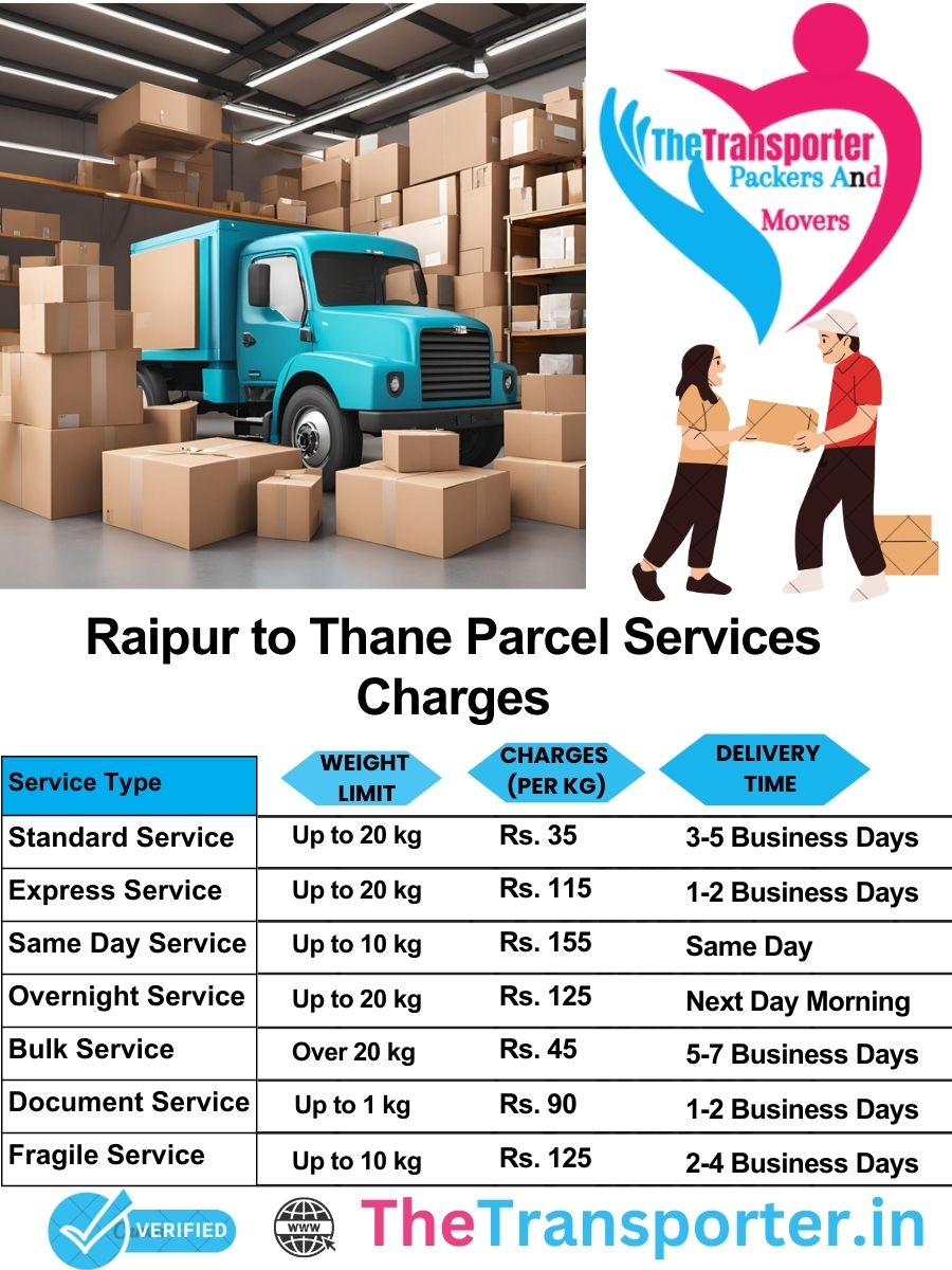 Raipur to Thane parcel delivery charges list