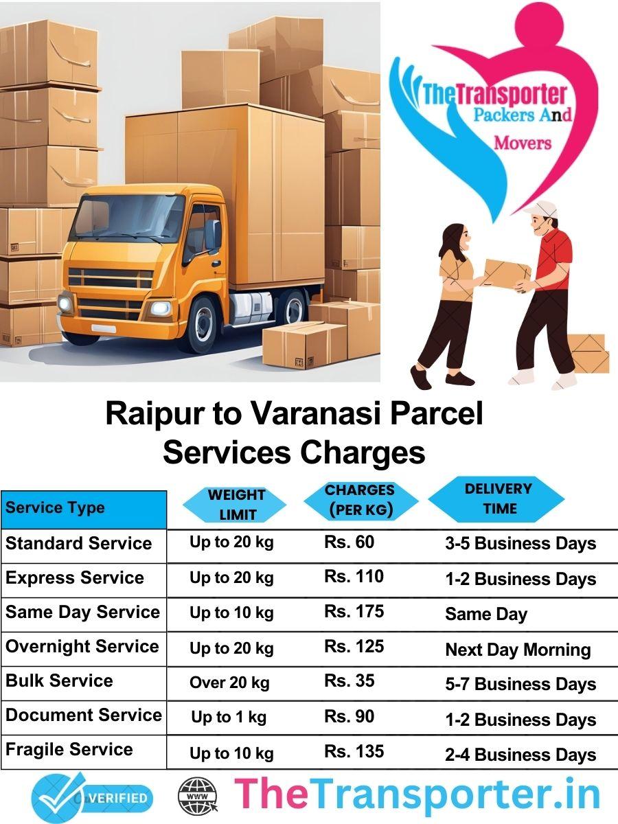 Raipur to Varanasi parcel delivery charges list