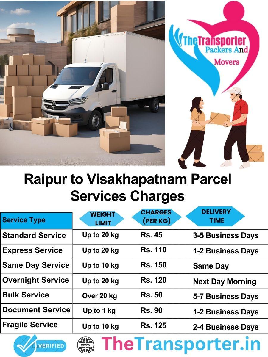 Raipur to Visakhapatnam parcel delivery charges list
