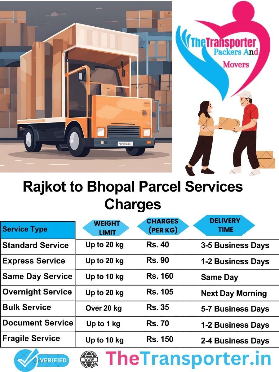 Rajkot to Bhopal parcel delivery charges list