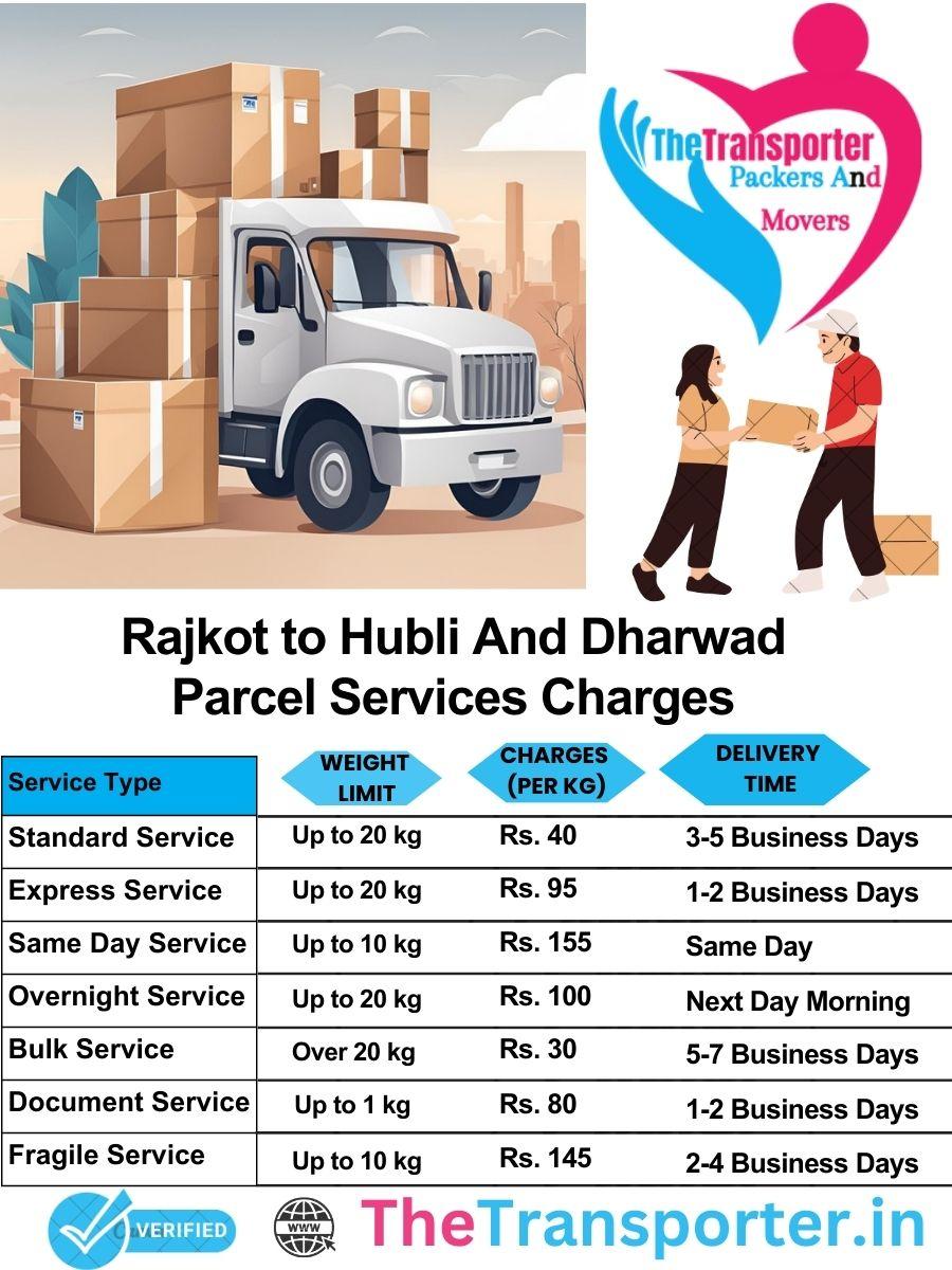 Rajkot to Hubli and dharwad parcel delivery charges list