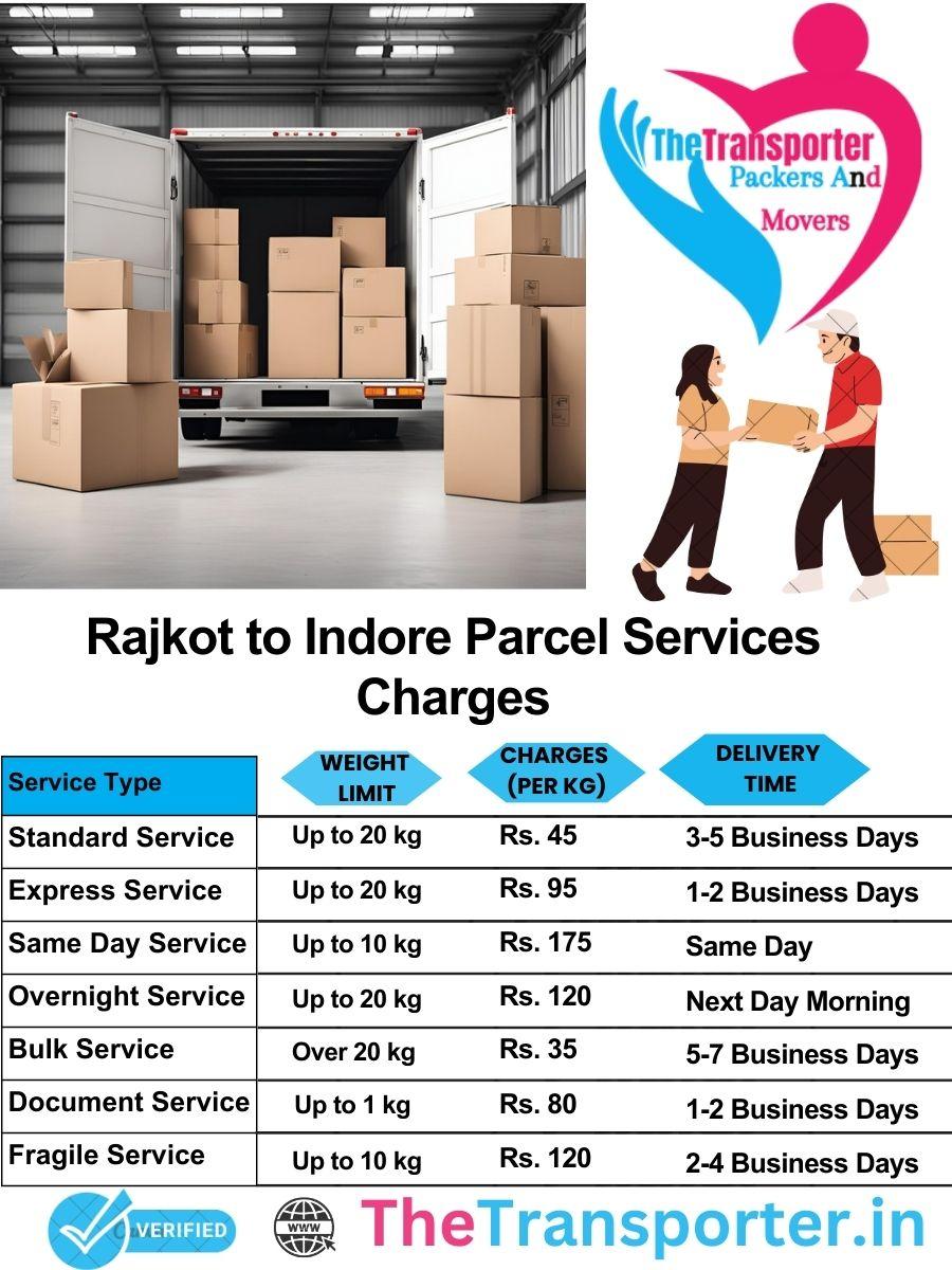 Rajkot to Indore parcel delivery charges list