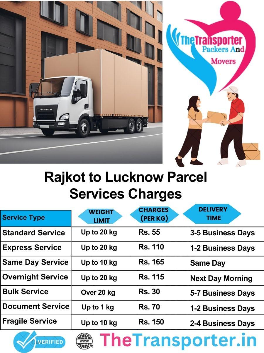 Rajkot to Lucknow parcel delivery charges list