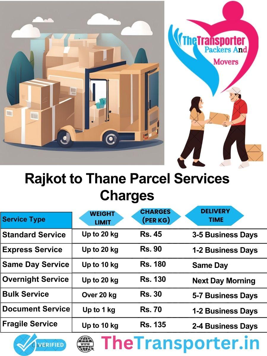Rajkot to Thane parcel delivery charges list