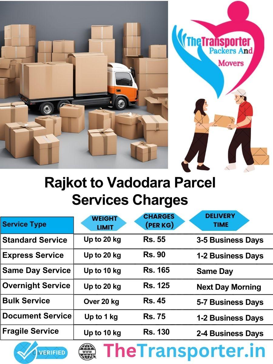 Rajkot to Vadodara parcel delivery charges list