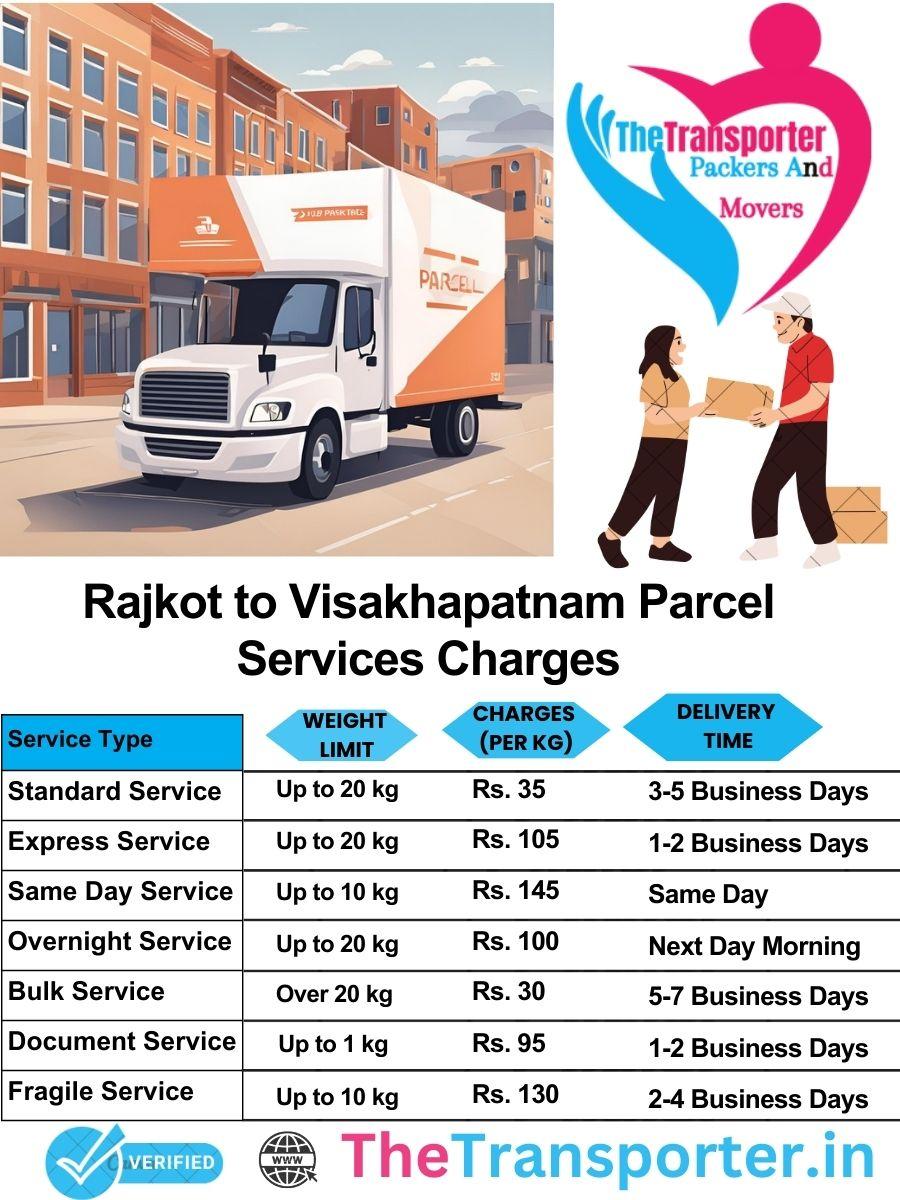 Rajkot to Visakhapatnam parcel delivery charges list