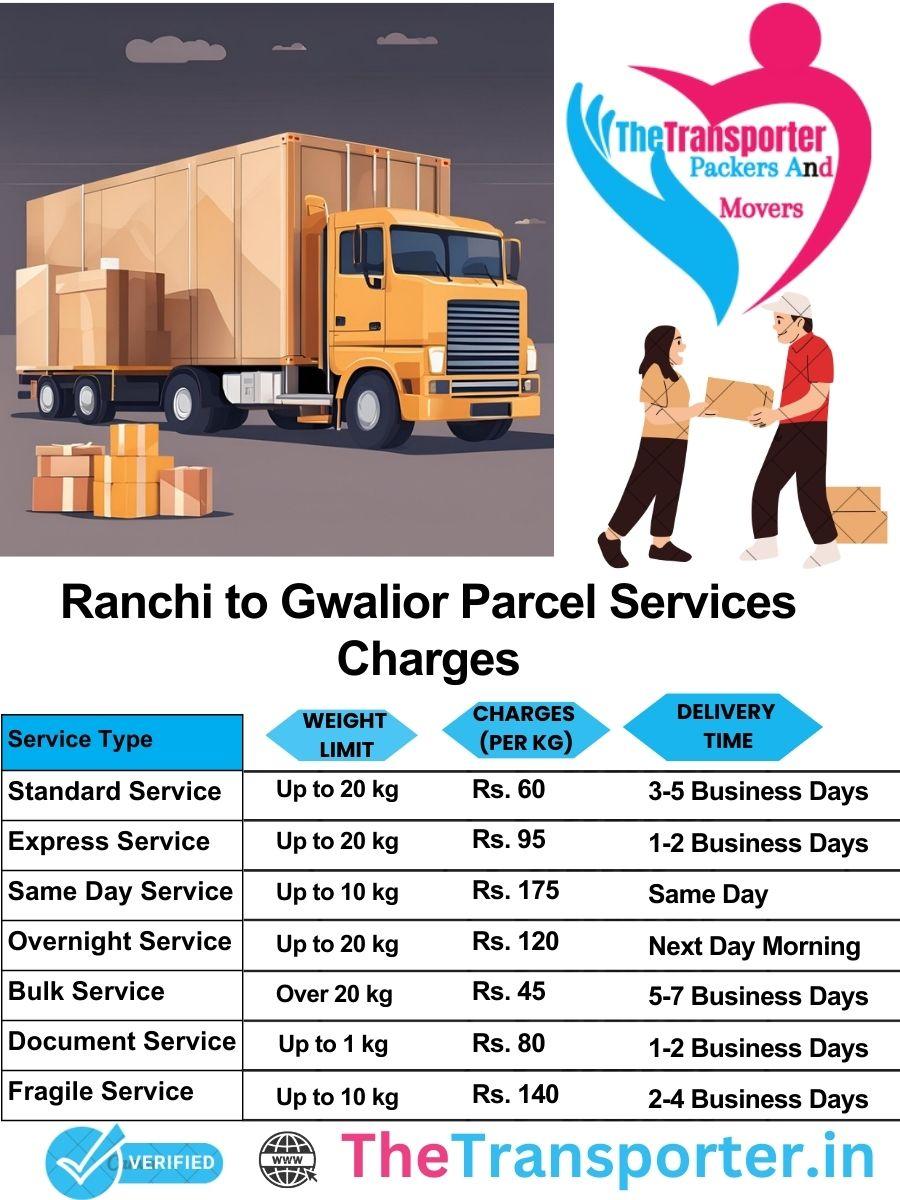 Ranchi to Gwalior parcel delivery charges list