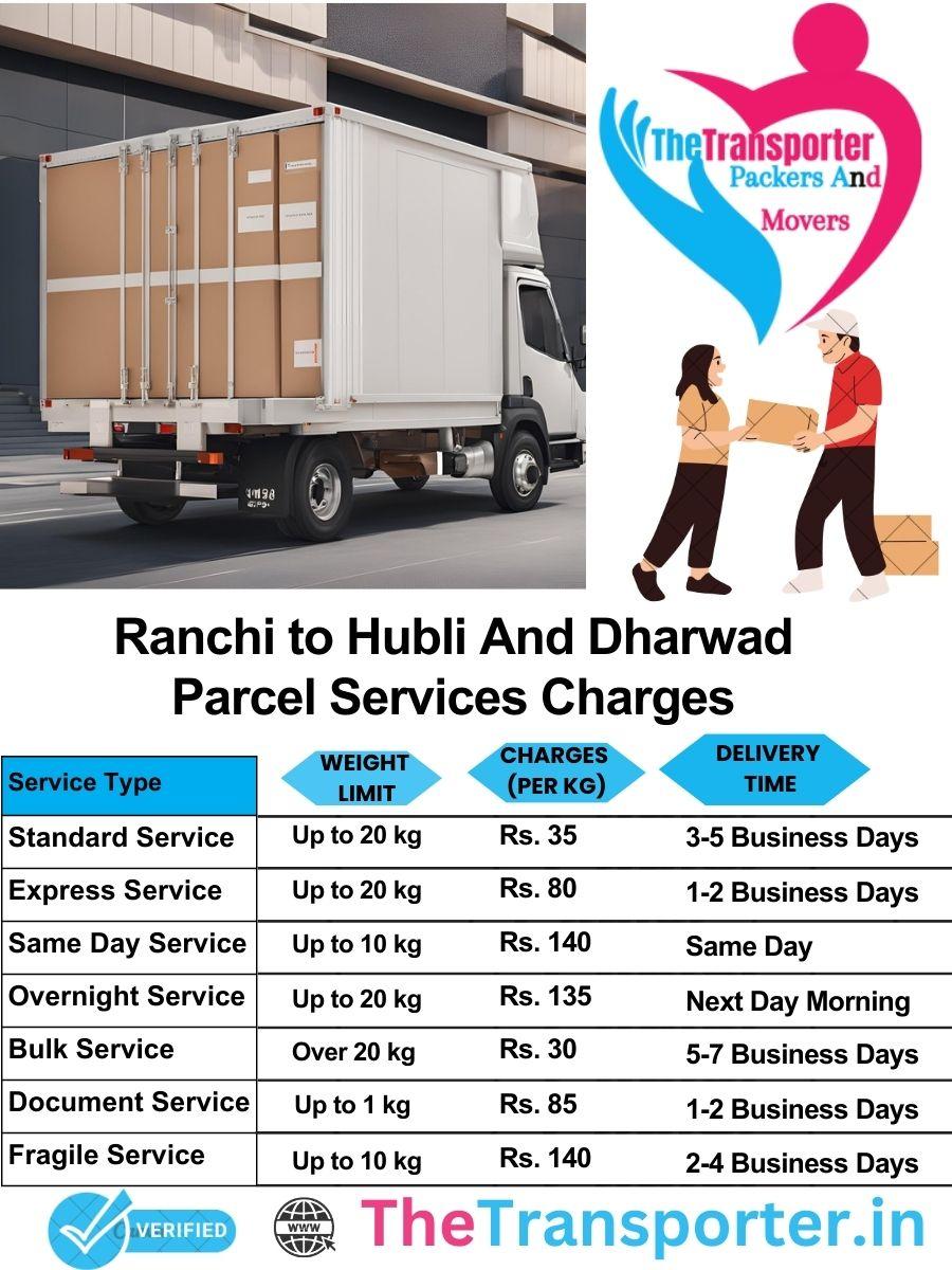Ranchi to Hubli and dharwad parcel delivery charges list