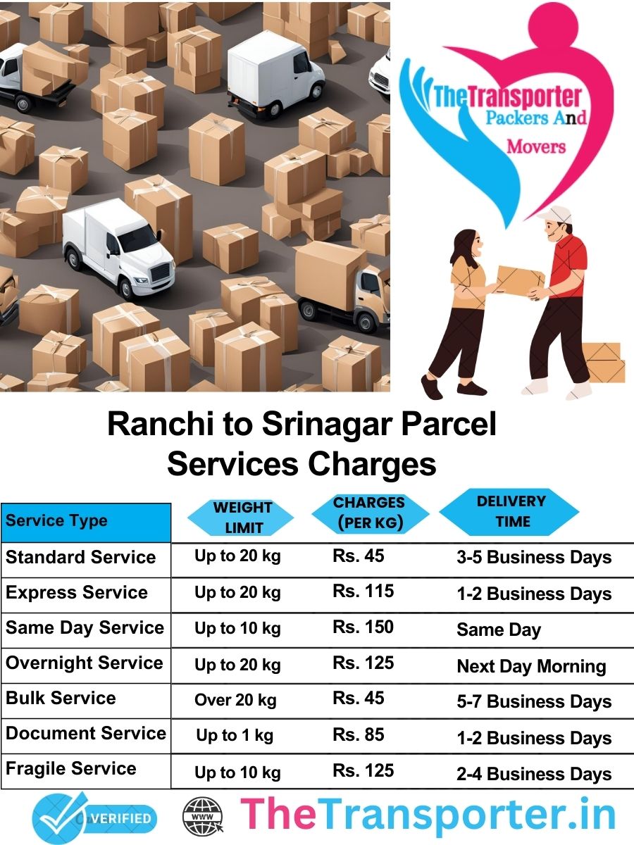 Ranchi to Srinagar parcel delivery charges list