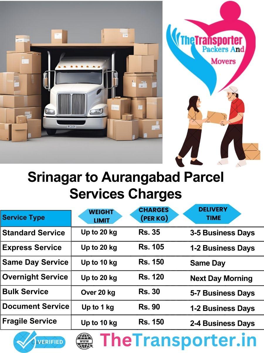 Srinagar to Aurangabad parcel delivery charges list