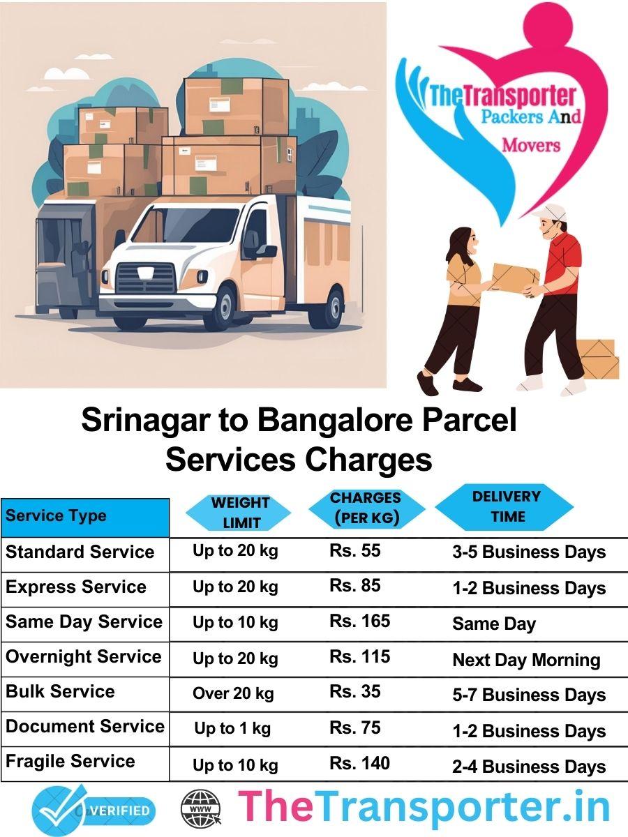 Srinagar to Bangalore parcel delivery charges list