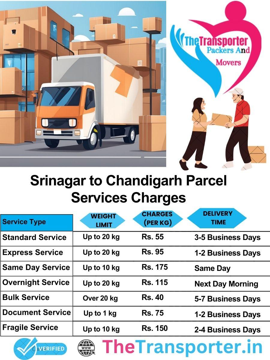 Srinagar to Chandigarh parcel delivery charges list