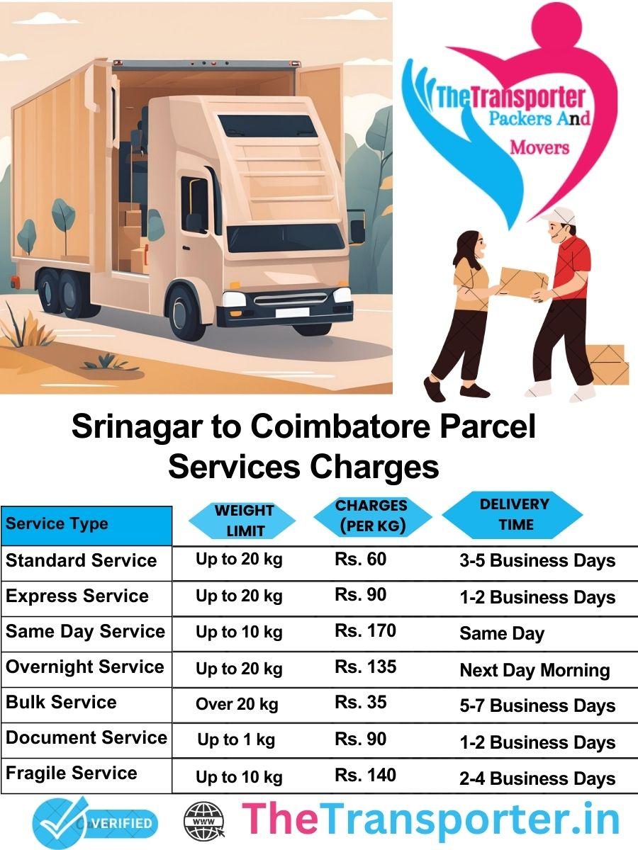 Srinagar to Coimbatore parcel delivery charges list