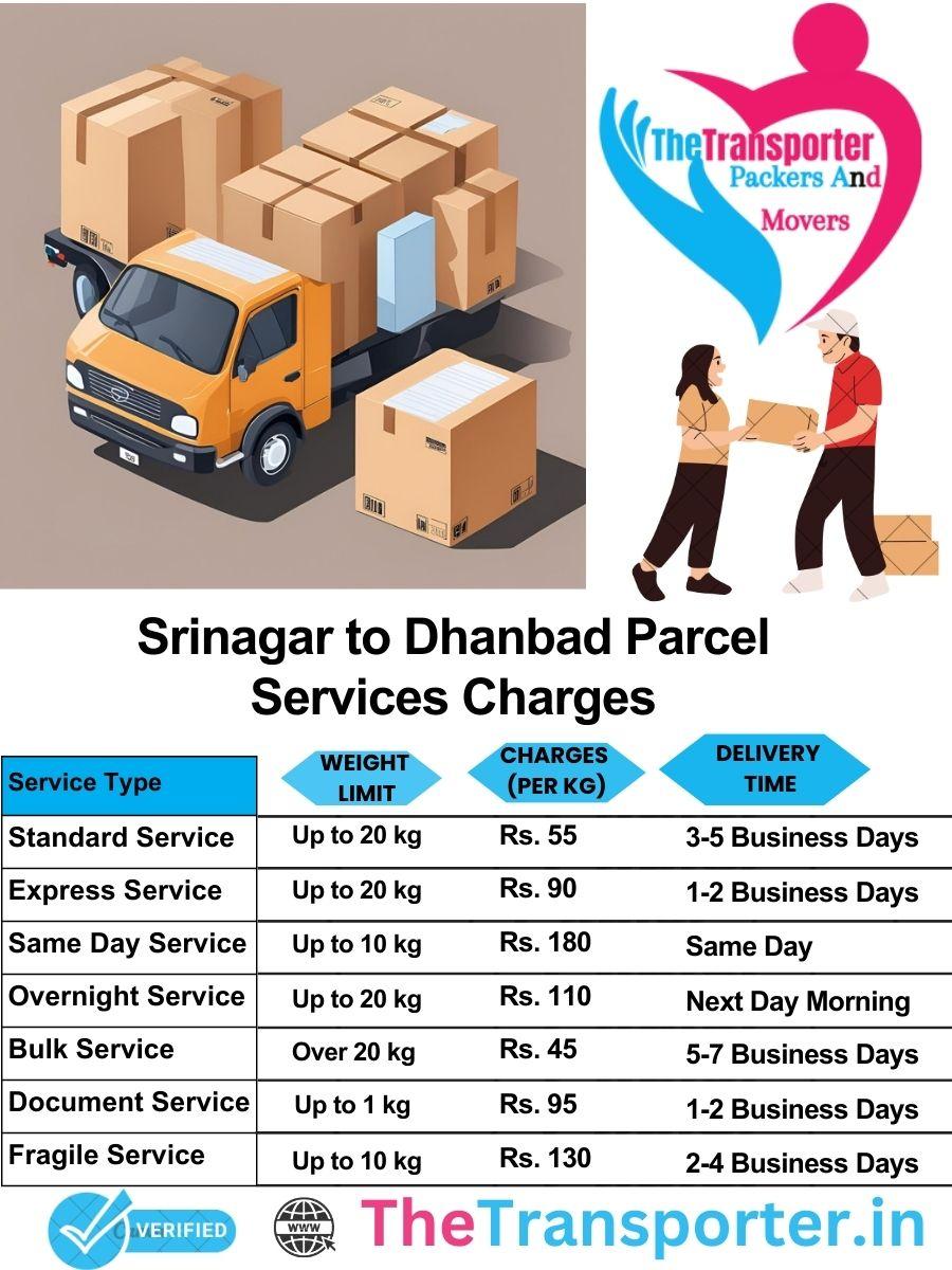 Srinagar to Dhanbad parcel delivery charges list