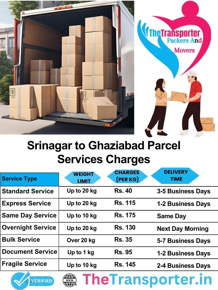 Srinagar to Ghaziabad parcel delivery charges list