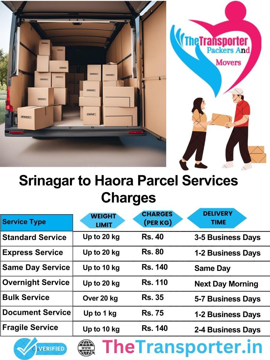 Srinagar to Haora parcel delivery charges list
