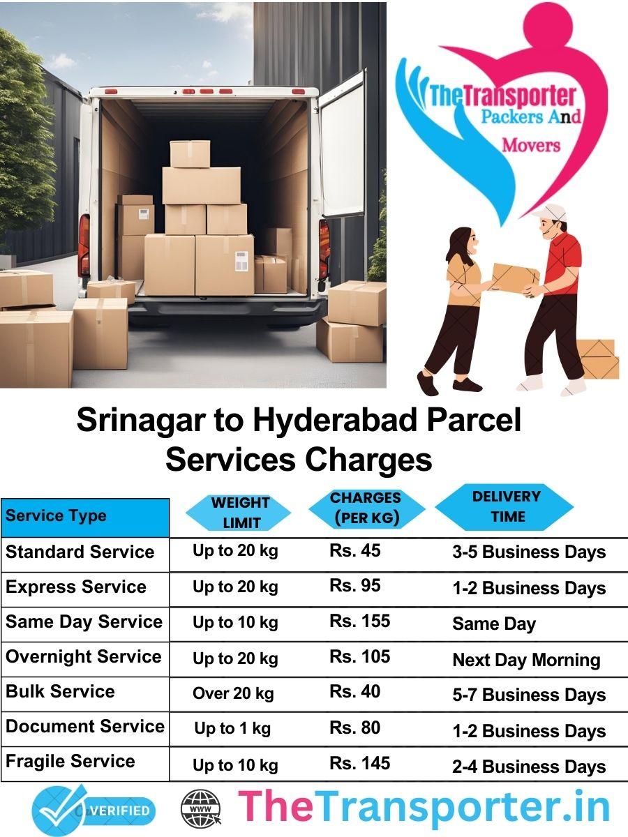 Srinagar to Hyderabad parcel delivery charges list