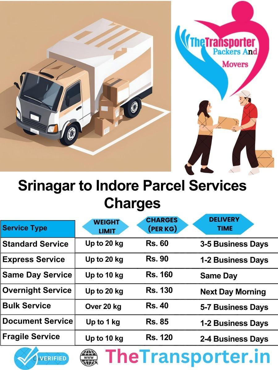 Srinagar to Indore parcel delivery charges list