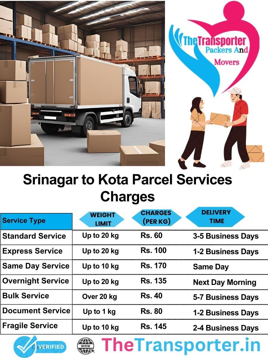 Srinagar to Kota parcel delivery charges list