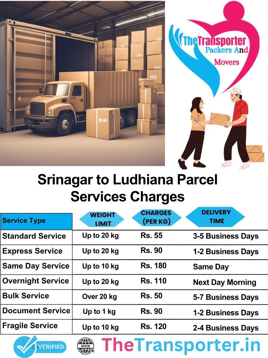 Srinagar to Ludhiana parcel delivery charges list