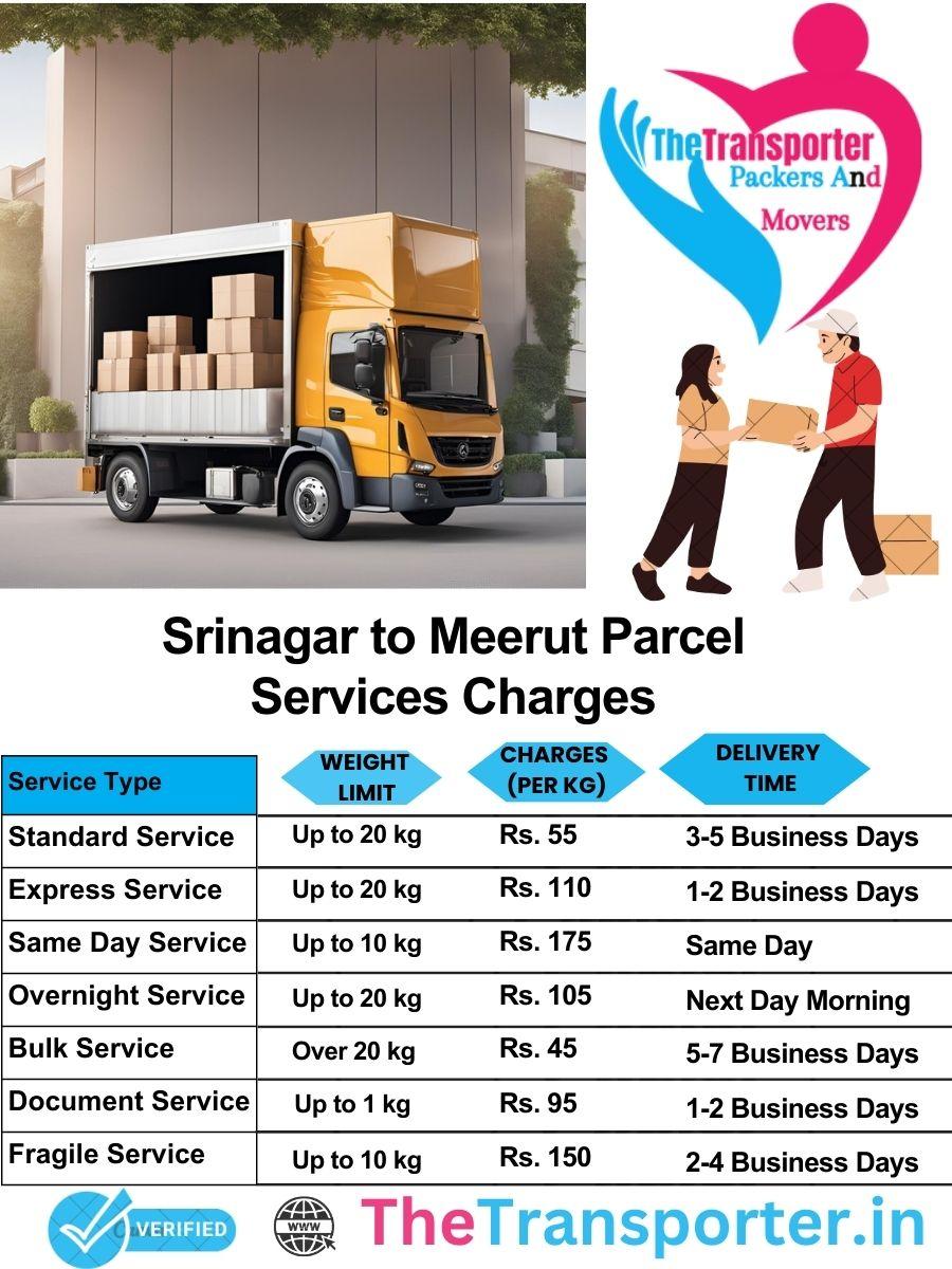 Srinagar to Meerut parcel delivery charges list