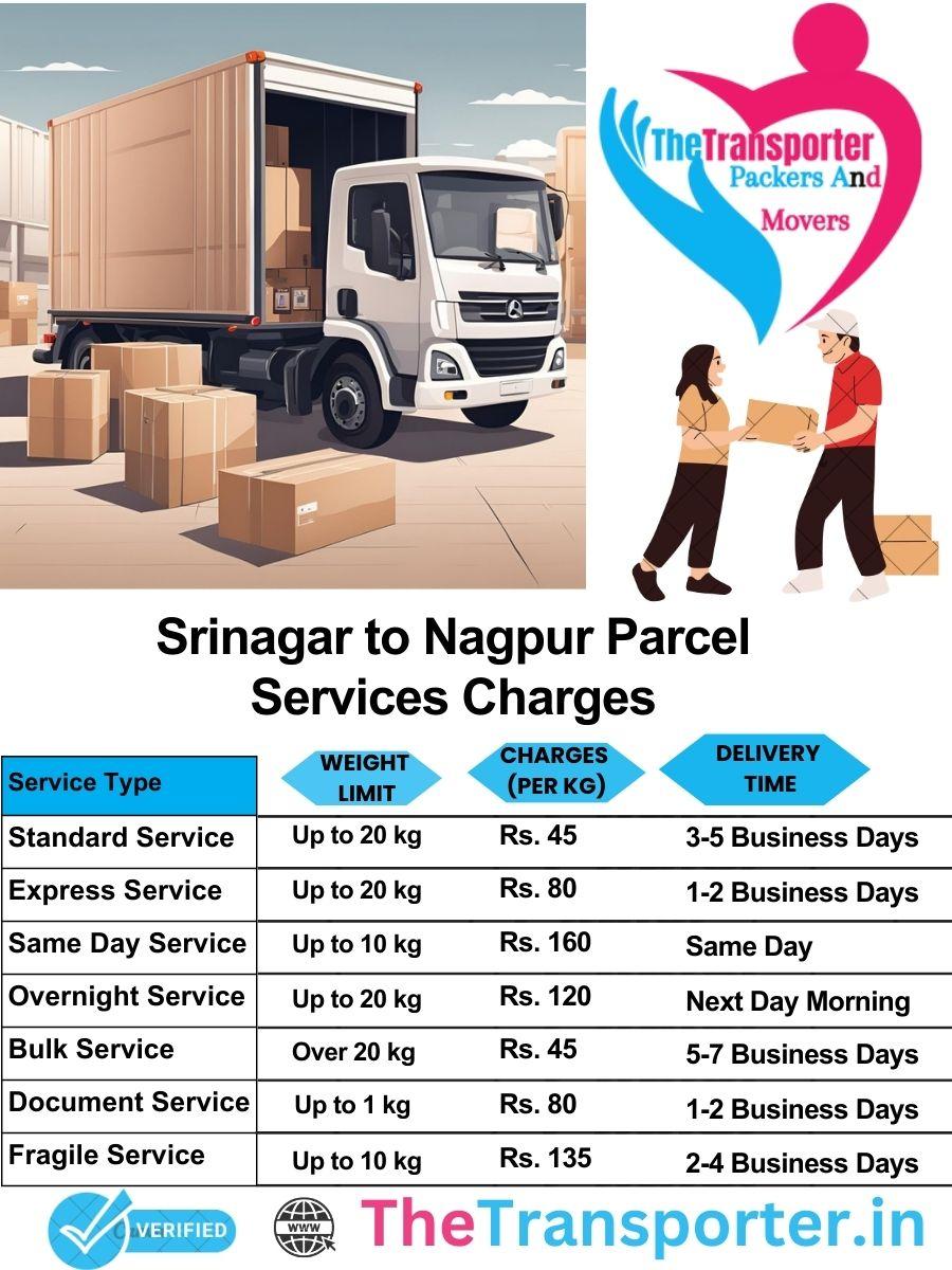 Srinagar to Nagpur parcel delivery charges list