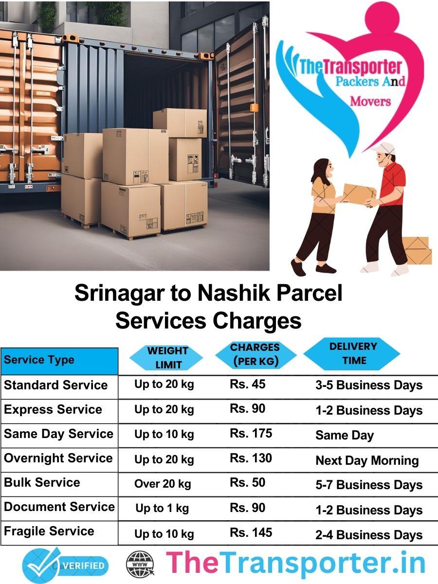 Srinagar to Nashik parcel delivery charges list