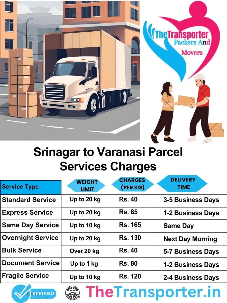 Srinagar to Varanasi parcel delivery charges list
