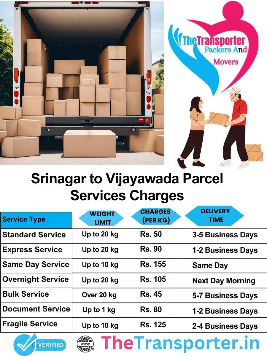 Srinagar to Vijayawada parcel delivery charges list