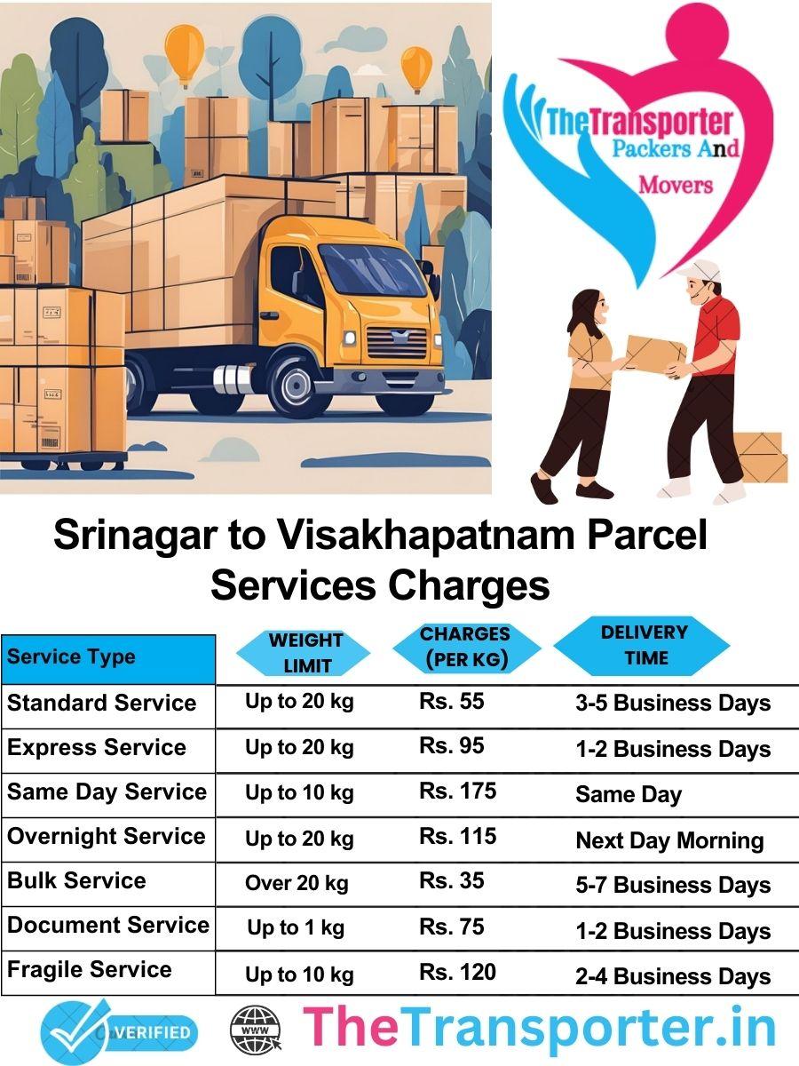 Srinagar to Visakhapatnam parcel delivery charges list
