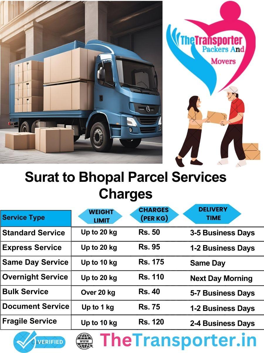 Surat to Bhopal parcel delivery charges list