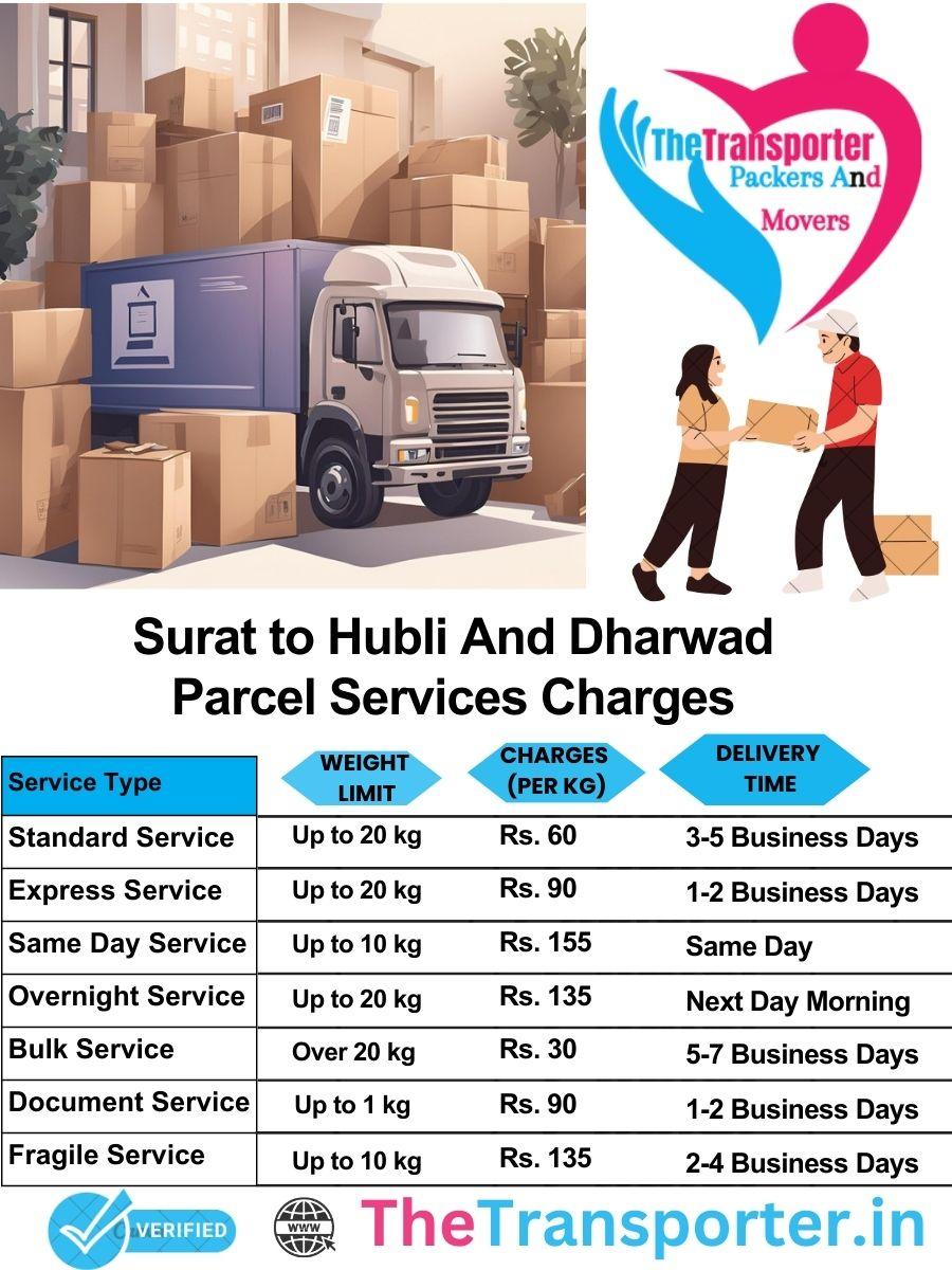 Surat to Hubli and dharwad parcel delivery charges list