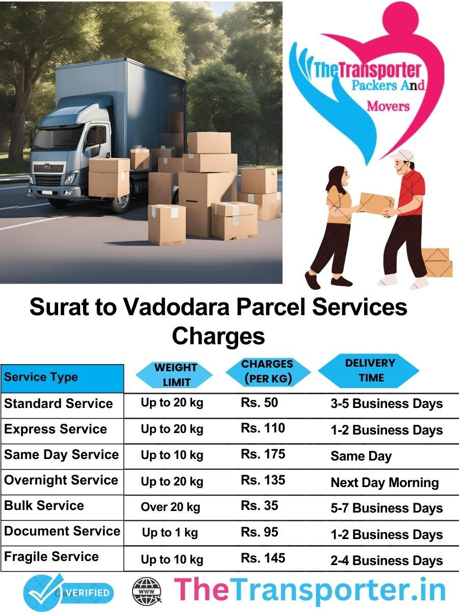 Surat to Vadodara parcel delivery charges list