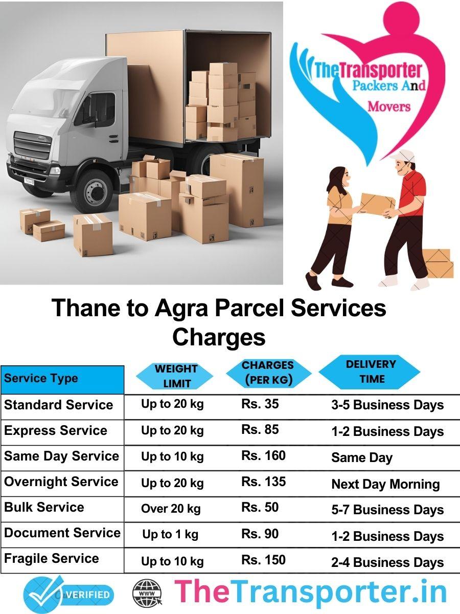 Thane to Agra parcel delivery charges list