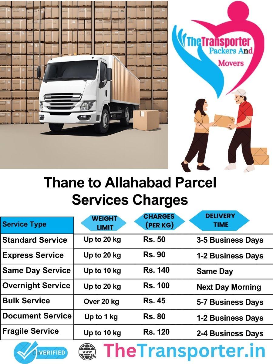 Thane to Allahabad parcel delivery charges list